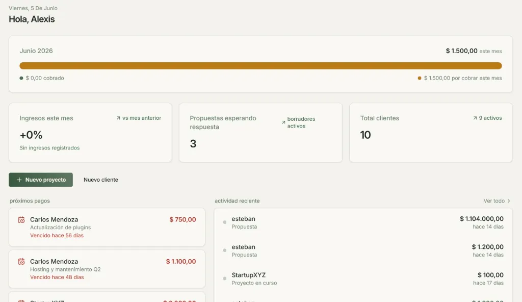 Dashboard de Solvent con ingresos del mes, propuestas esperando respuesta, total de clientes y próximos pagos